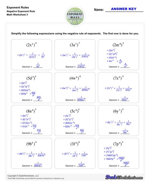 These exponent rules worksheets provide practice using the power rule, fraction rule, product rule, the negative rule, log to exponents and more! Learn how to simplify numbers with exponents and see how they relate to fractions, decimals and roots using these PDF worksheets with answer keys.  Exponent Rules Negative Exponent Rule V3