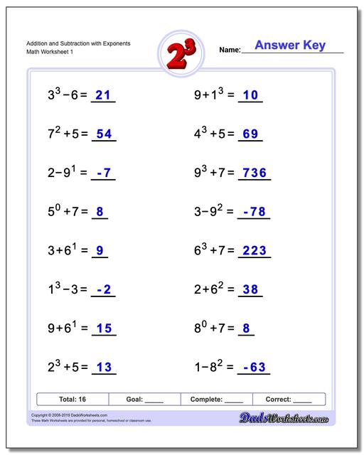 Exponent Rules Chart Pdf