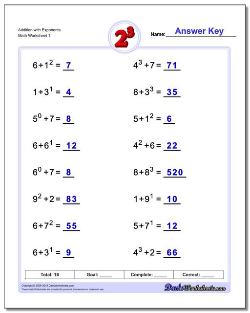 Exponent Rules Chart Pdf