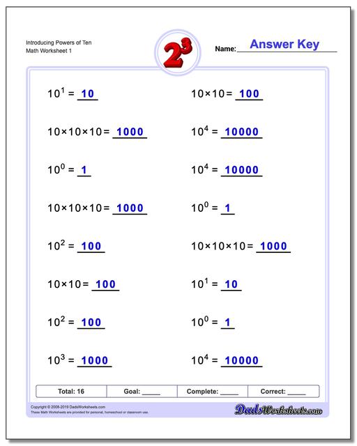 Powers Of Ten Place Value Chart