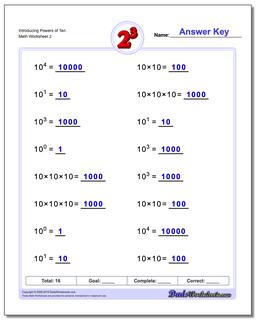 Exponents Worksheets