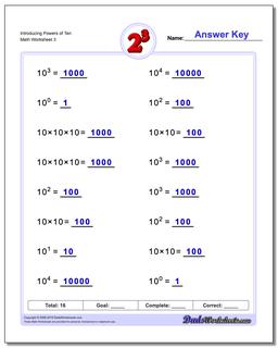 Introducing Powers of Ten Worksheet