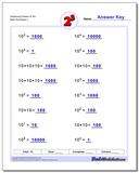 power of ten notation power of ten notation
