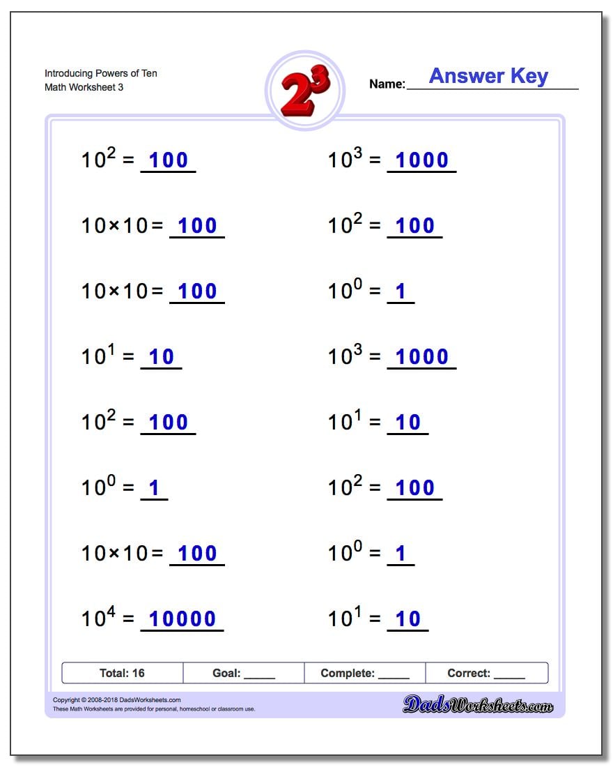 Powers Of Ten Chart