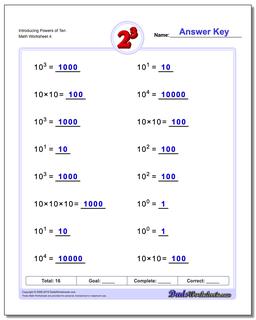 Exponents Worksheets