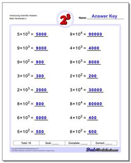 Exponents Worksheets