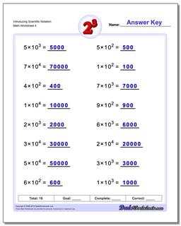 Introducing Scientific Notation Worksheet