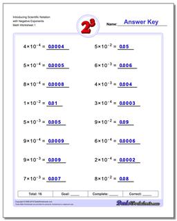 Exponents Worksheet Introducing Scientific Notation with Negative
