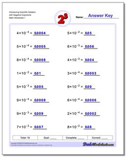 Exponents Worksheets