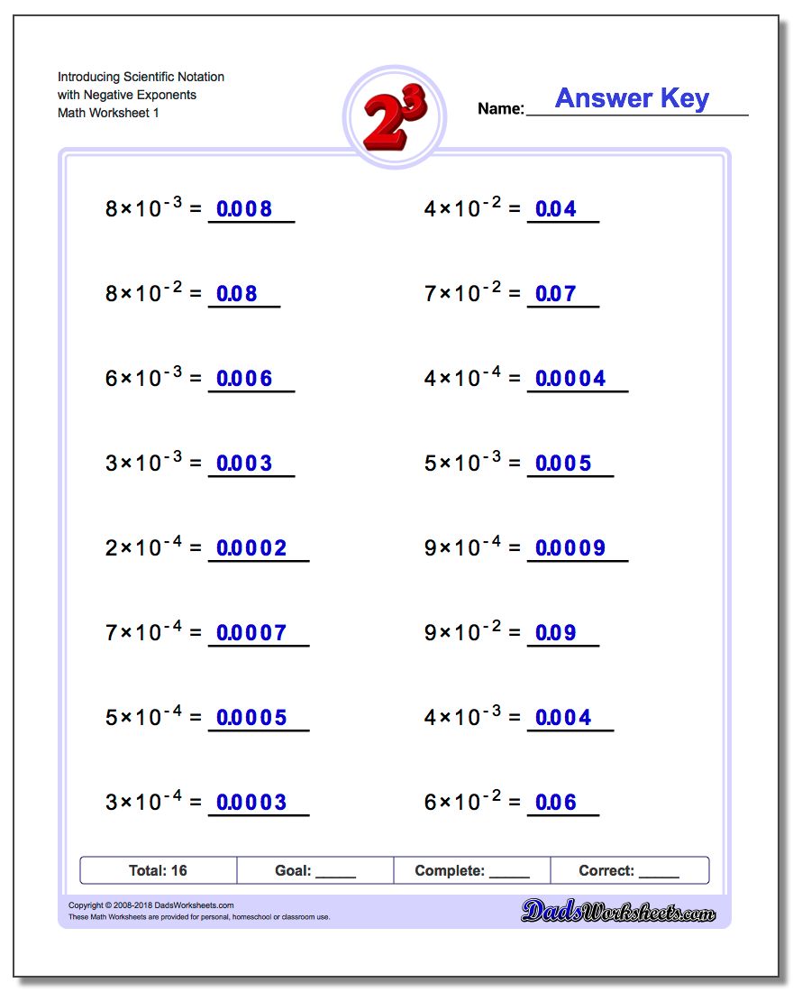 Powers of Ten and Scientific Notation