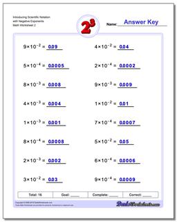 Introducing Scientific Notation with Negative Exponents /worksheets/exponents.html Worksheet