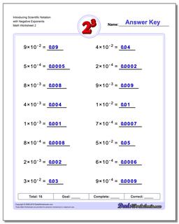 Introducing Scientific Notation with Negative Exponents /worksheets/exponents.html Worksheet