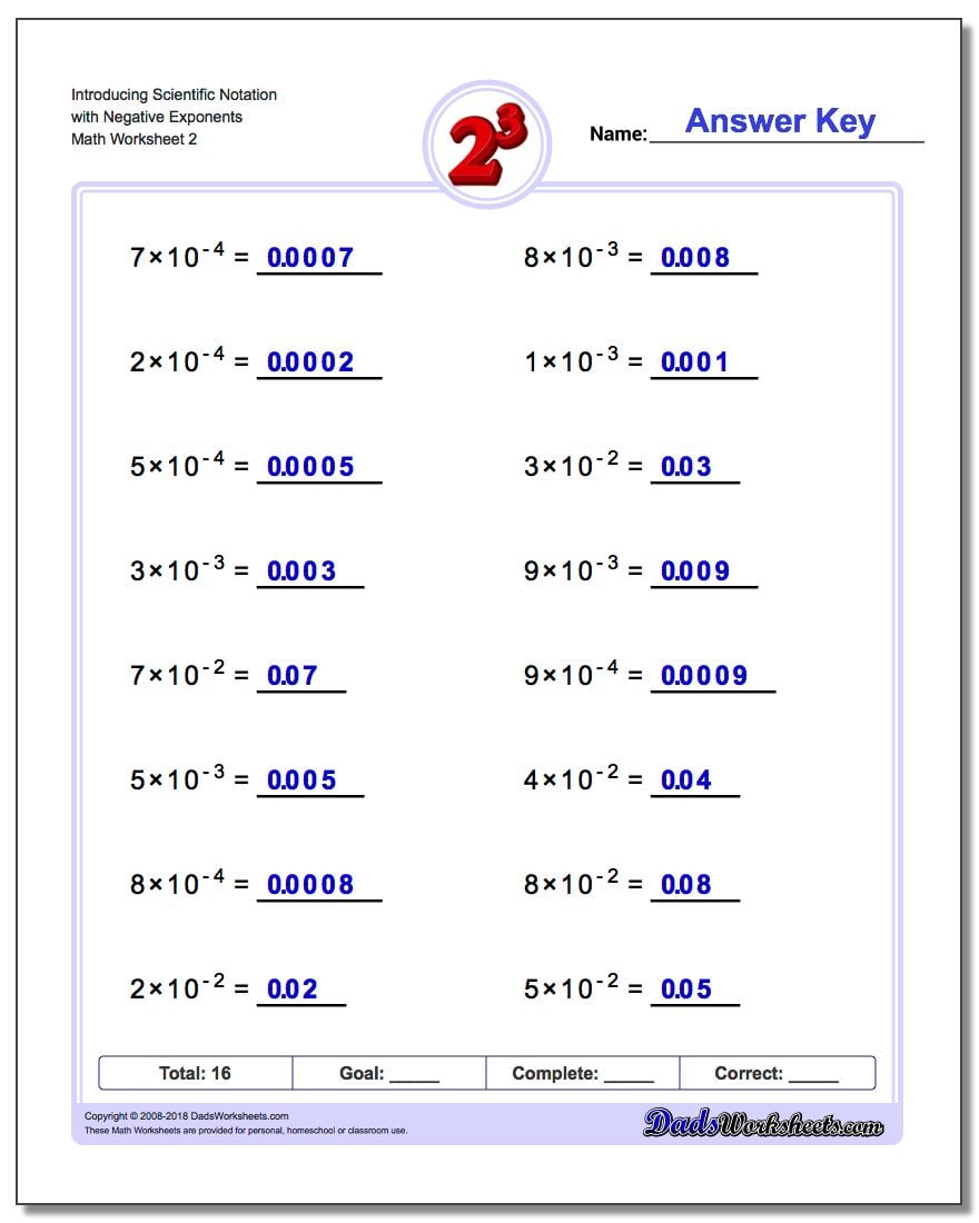 Powers of Ten and Scientific Notation