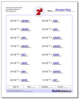 Exponents Worksheets