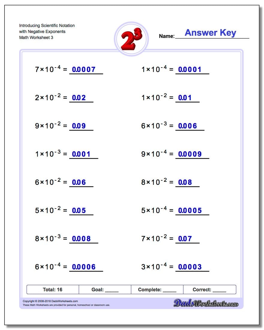 Powers of Ten and Scientific Notation