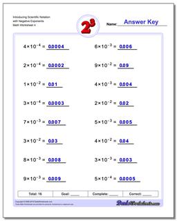 Introducing Scientific Notation with Negative Exponents Worksheet