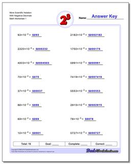 Exponents Worksheets