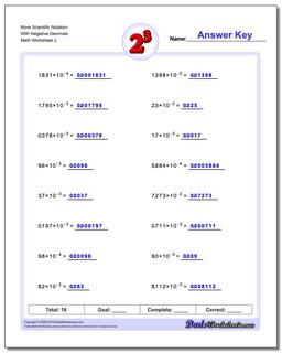 Exponents Worksheets