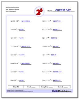 More Scientific Notation With Negative Decimals Worksheet