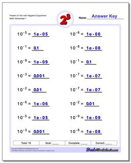 Exponents Worksheets