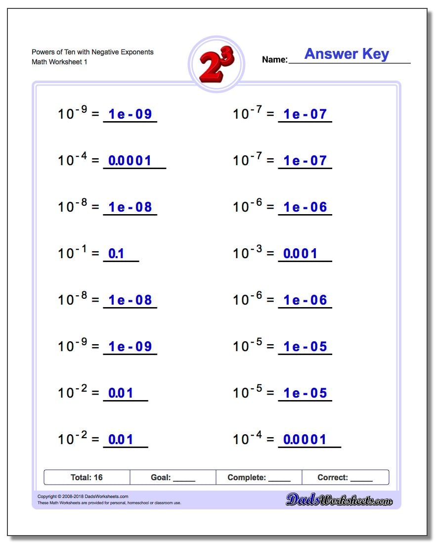 Powers of Ten and Scientific Notation