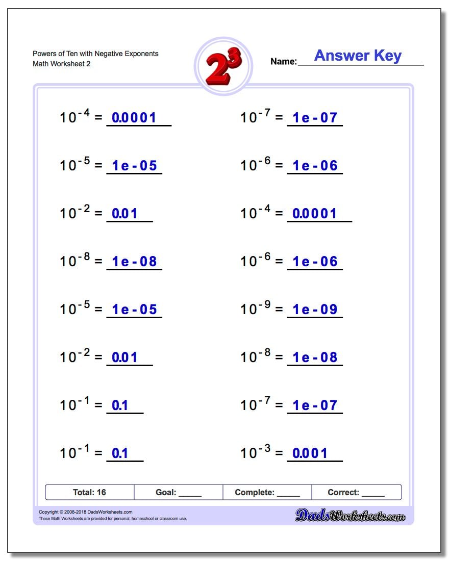 power of ten and exponents