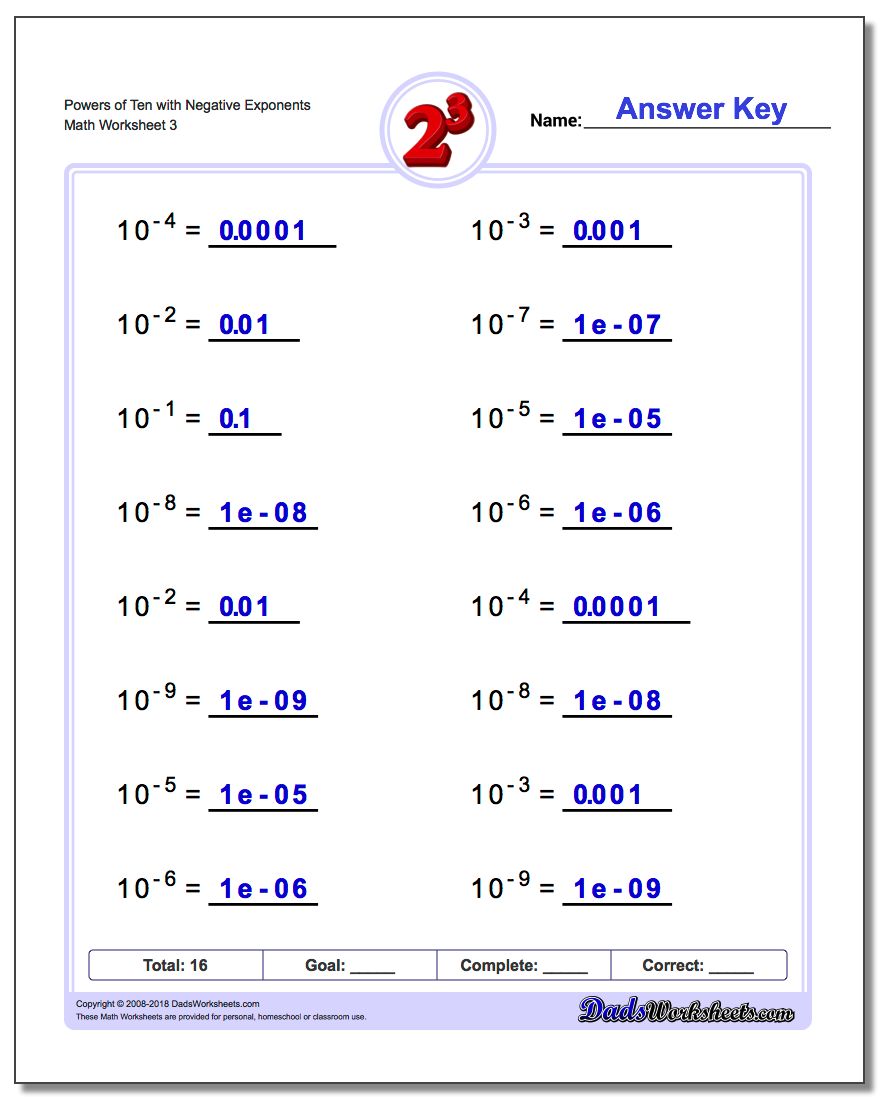 Powers of Ten and Scientific Notation
