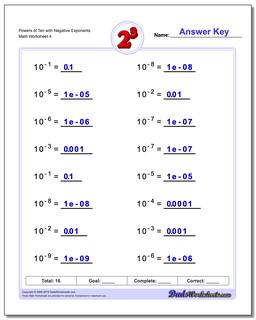 Powers of Ten with Negative Exponents Worksheet