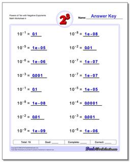 Exponents Worksheets