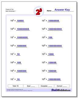 Exponents Worksheets