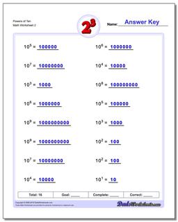 Exponents Worksheets