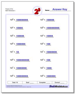 Exponents Worksheets