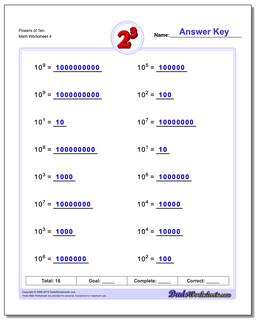 Powers of Ten Worksheet