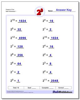 Exponents Worksheets