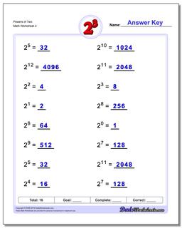 Powers of Two /worksheets/exponents.html Worksheet