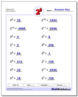 Exponents Worksheets