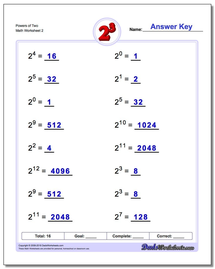 simple-exponents-and-powers-of-ten
