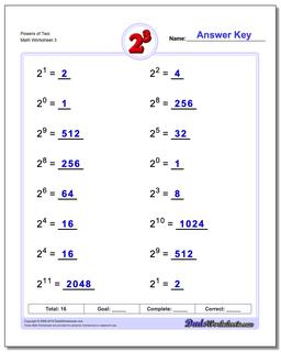 Exponents Worksheets