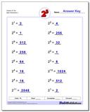 Exponents Worksheets: Simple Exponents and Powers of Ten