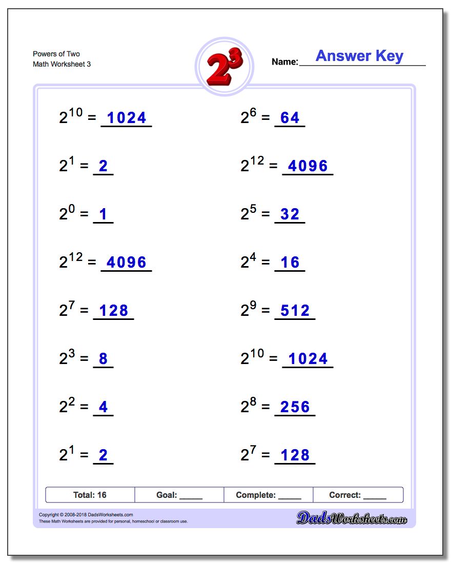 Simple Exponents and Powers of Ten