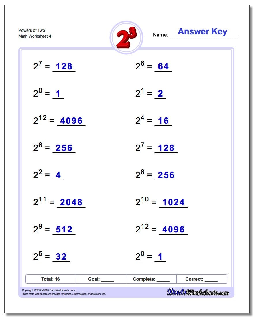 Simple Exponents and Powers of Ten