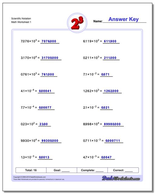 powers of ten and scientific notation scientific notation converter chart