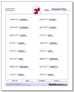 Exponents Worksheets