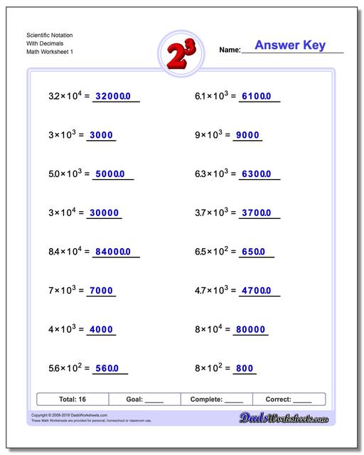 Exponential Notation Chart