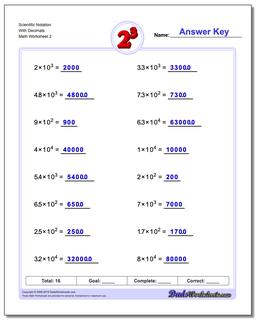 Scientific Notation With Decimals /worksheets/exponents.html Worksheet