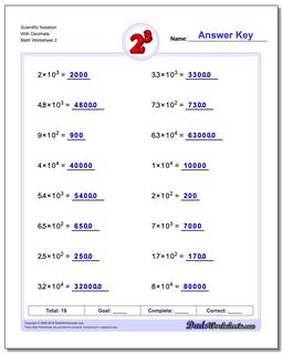 Exponents Worksheets