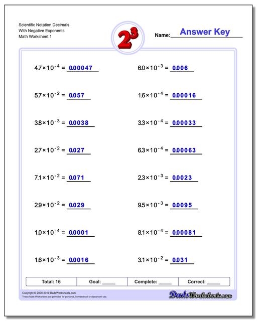 Scientific Notation Converter Chart