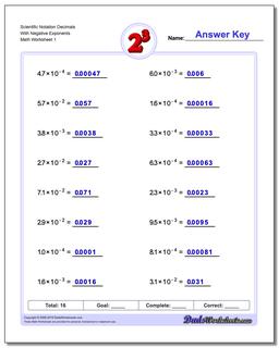 Exponents Worksheet Scientific Notation Decimals With Negative