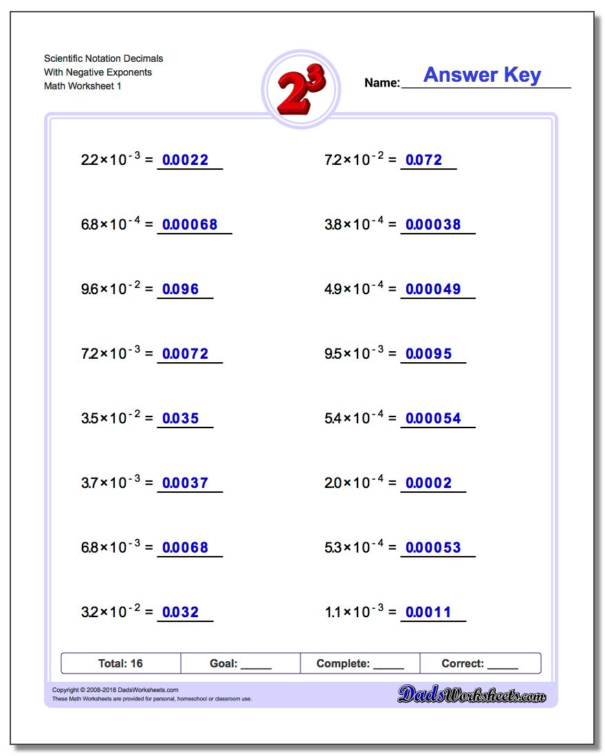 Powers of Ten and Scientific Notation
