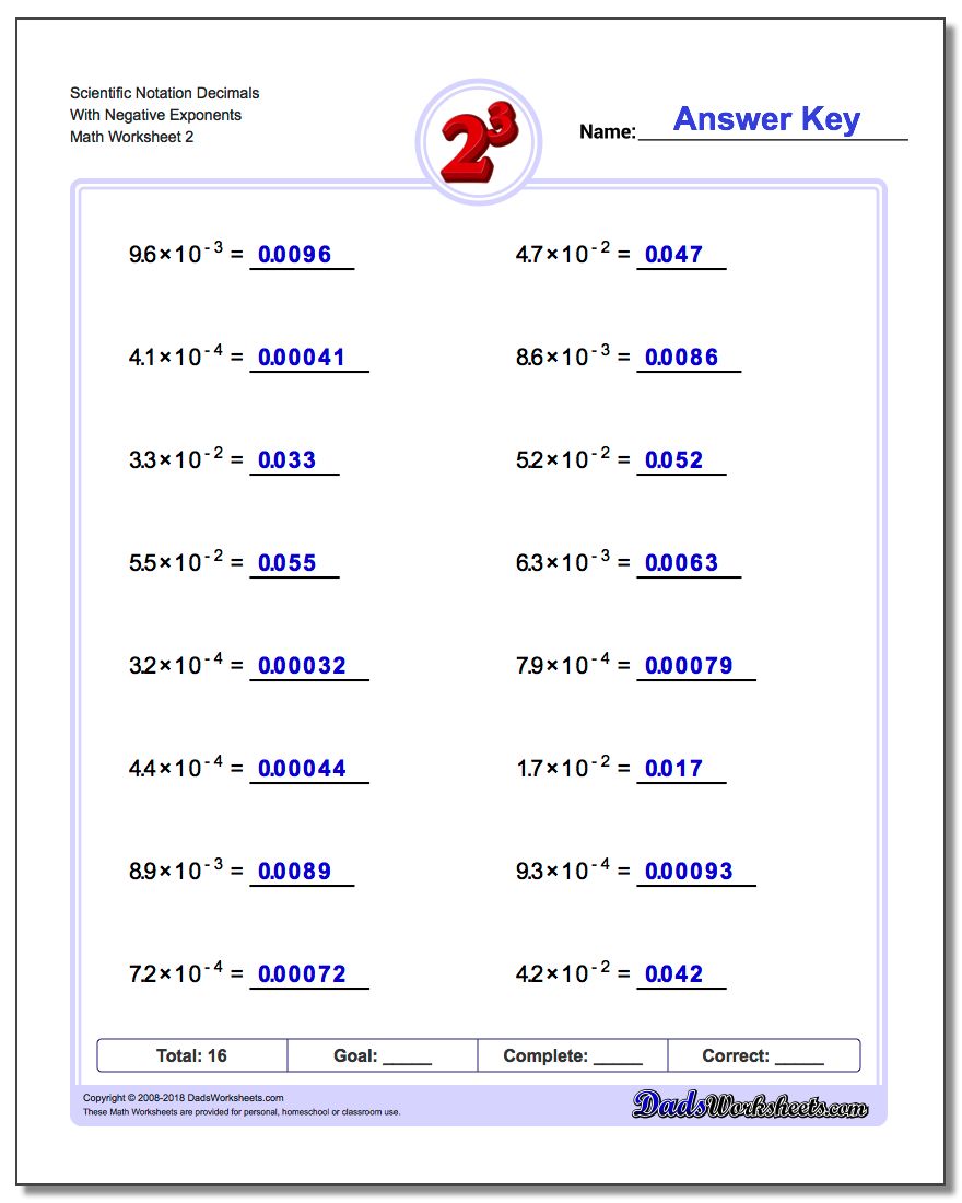 Scientific Notation Decimals With Negative Exponents www.dadsworksheets.com/worksheets/exponents.html Worksheet